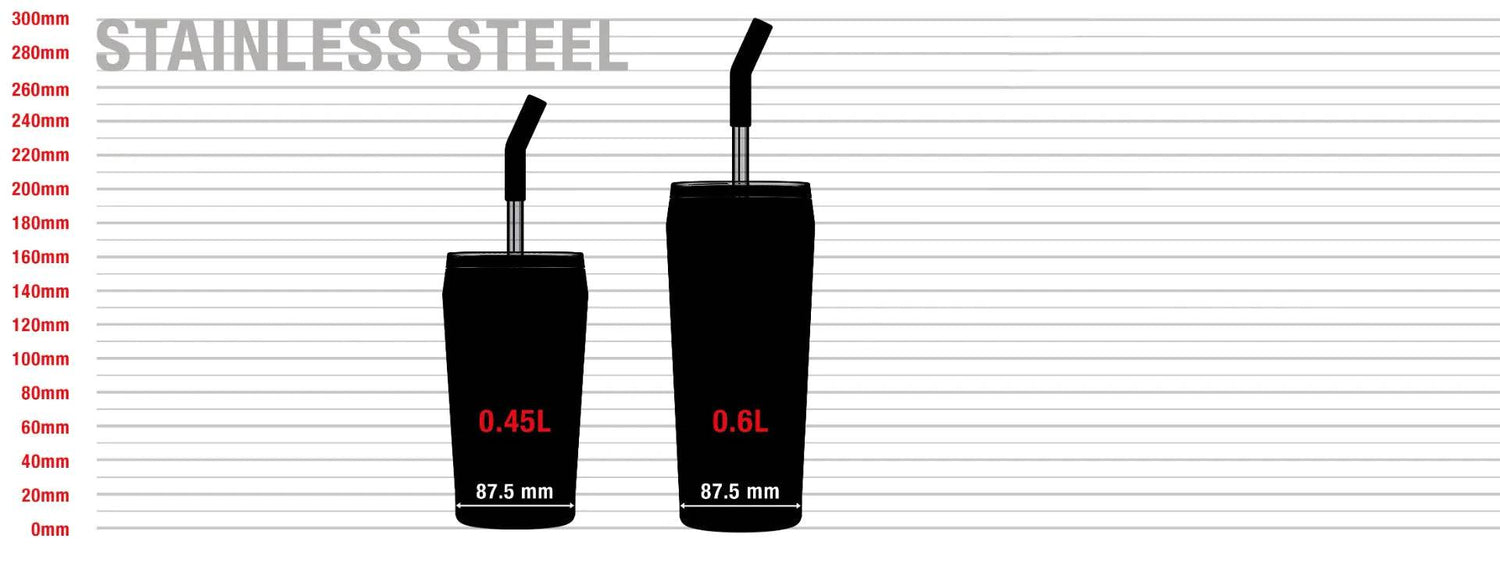 Helia Night Ink 0,45 L - Teräksiset termosmukit - sigg-shop.fi